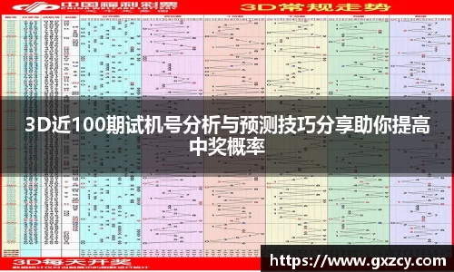 3D近100期试机号分析与预测技巧分享助你提高中奖概率